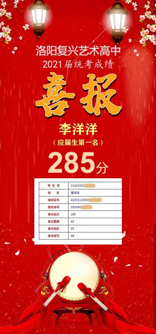 喜報(bào)傳來(lái)！洛陽(yáng)復(fù)興藝術(shù)高中學(xué)子再創(chuàng)佳績(jī)?。?！